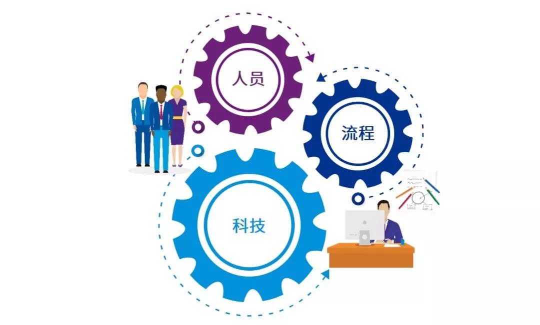 非常時期，各司其職 筑牢企業稅務合規管理的生命線